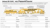 08.Nov.2019 Stopfzug Plasser+Theurer d22