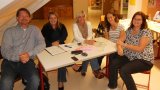 Gruppe Berufstätigkeit 2012-04