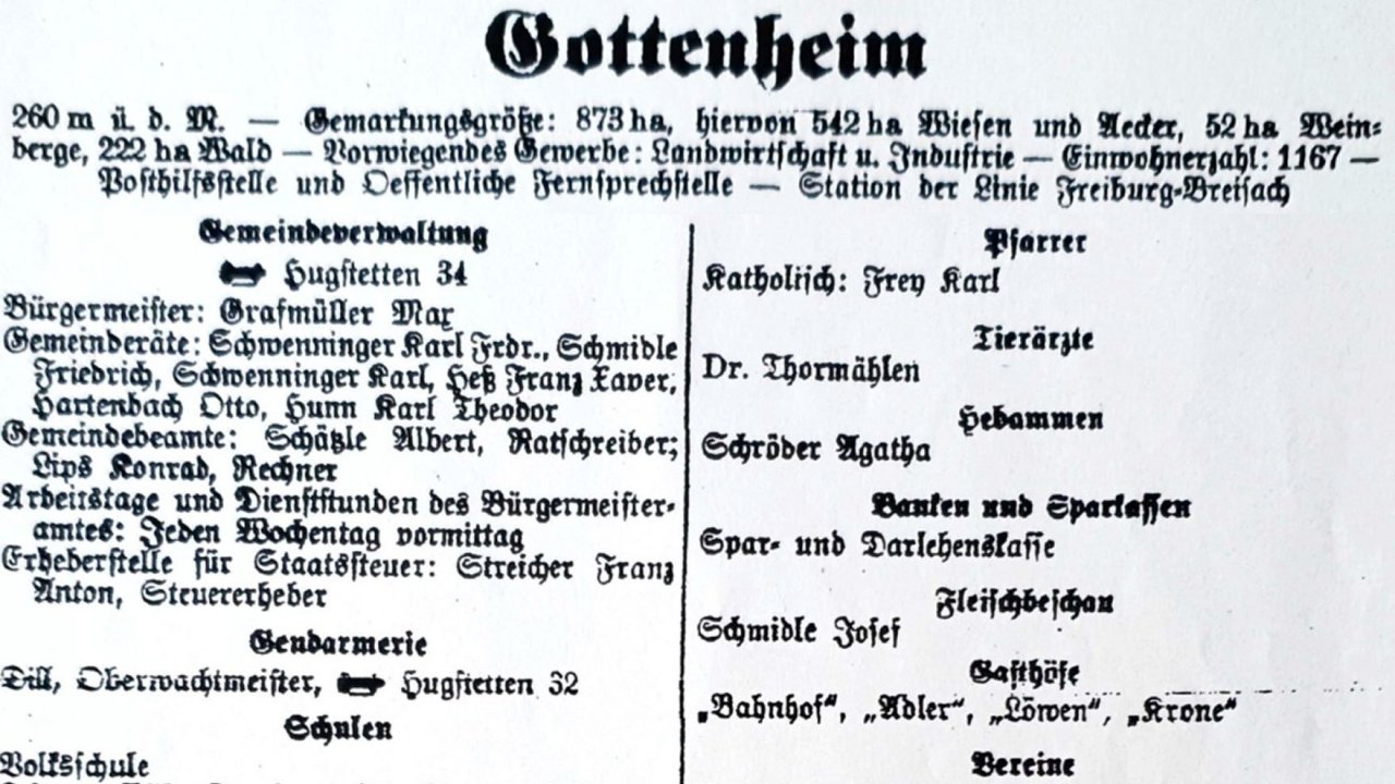 Weiter zu Einwohnerbuch