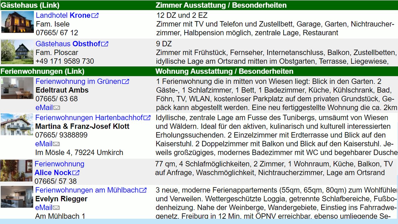 Weiter zu Unterkunft