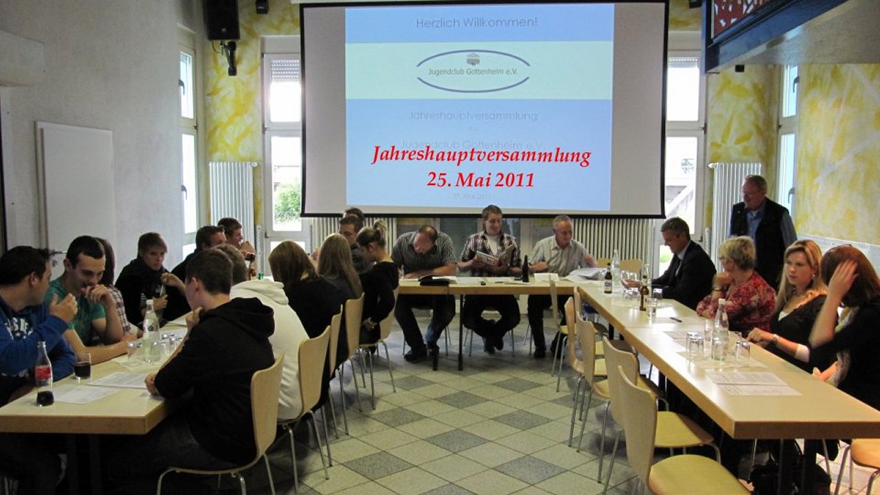 Weiter zu Vorstand