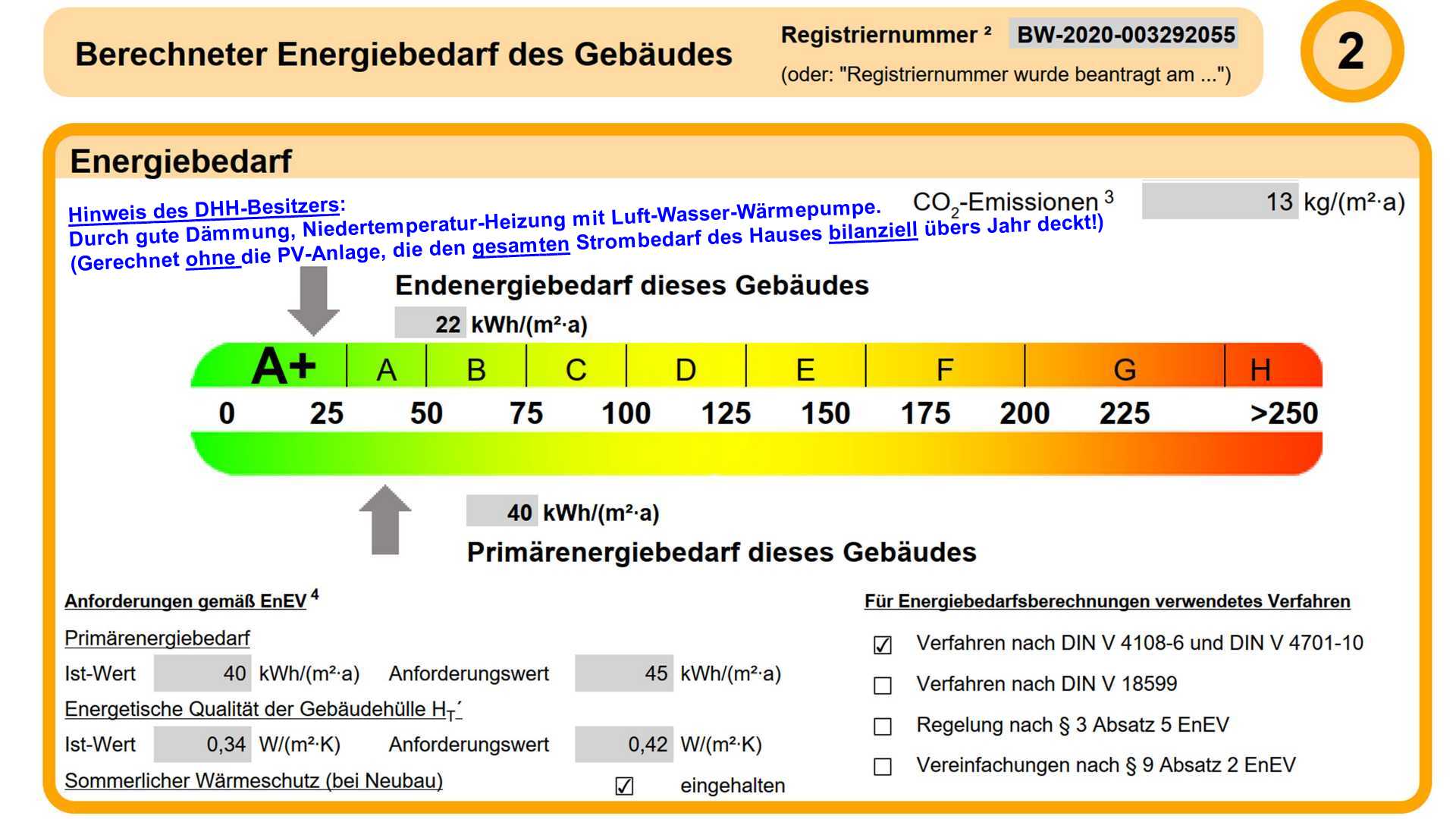 Dämmung und Wärmepumpe 2020